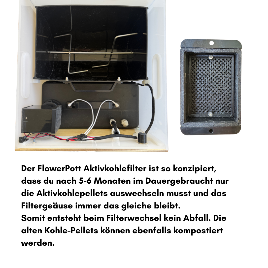 Kompost-Trenntoilette FlowerPott BONSAI